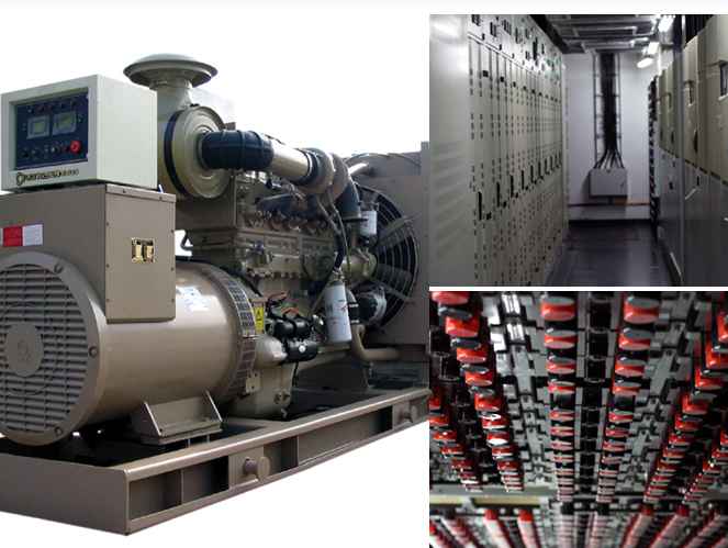 北京联通长途电话局机房电力